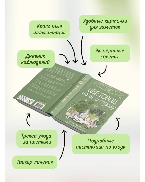Цветовод на всю голову. Шпаргалка-трекер по уходу за комнатными растениями