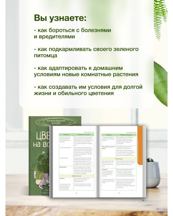 Цветовод на всю голову. Шпаргалка-трекер по уходу за комнатными растениями