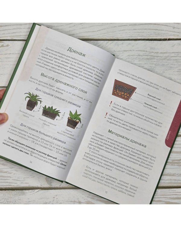 Цветовод на всю голову. Шпаргалка-трекер по уходу за комнатными растениями