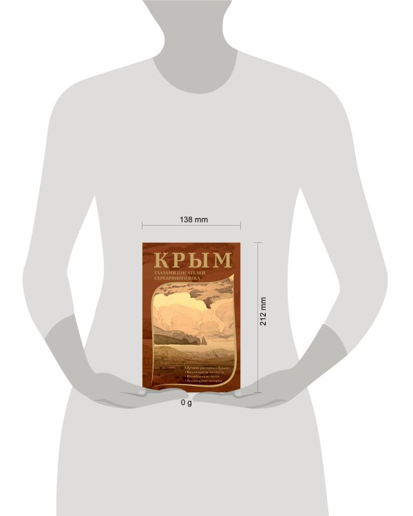 Крым глазами писателей Серебряного века