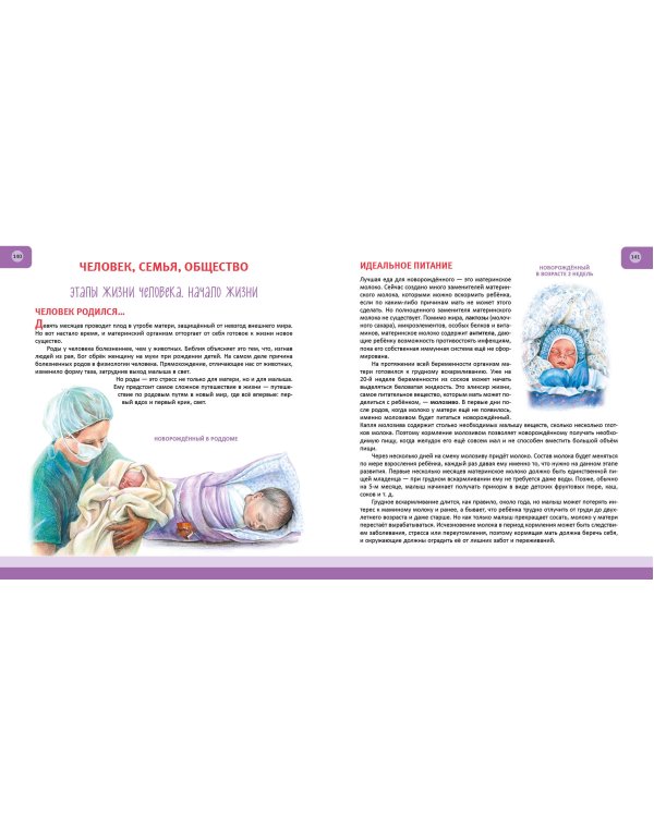 Человек. Полная энциклопедия