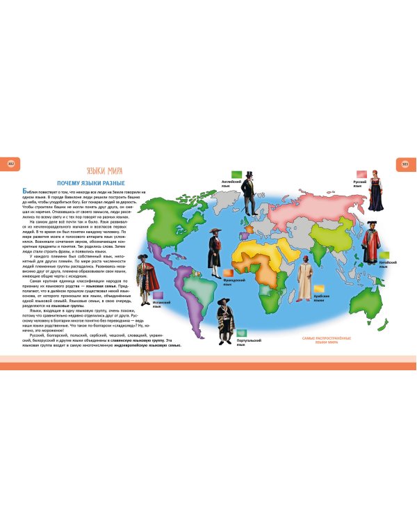 Человек. Полная энциклопедия