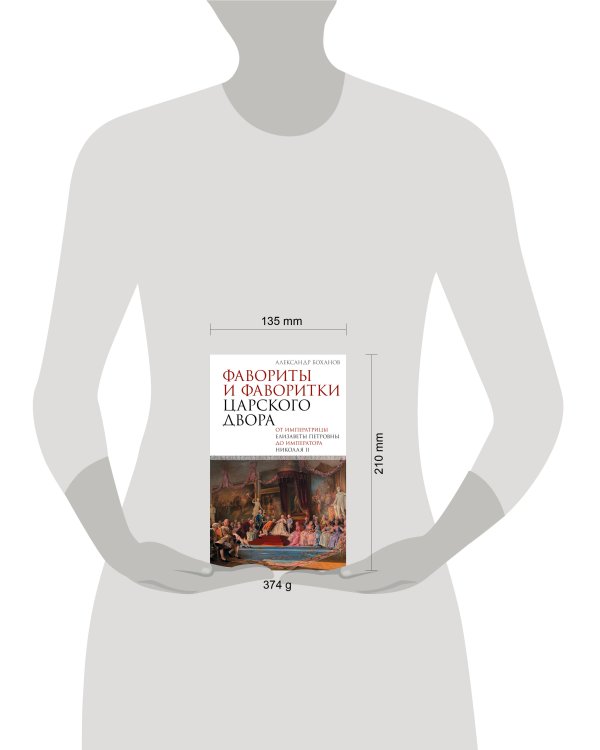 Фавориты и фаворитки царского двора