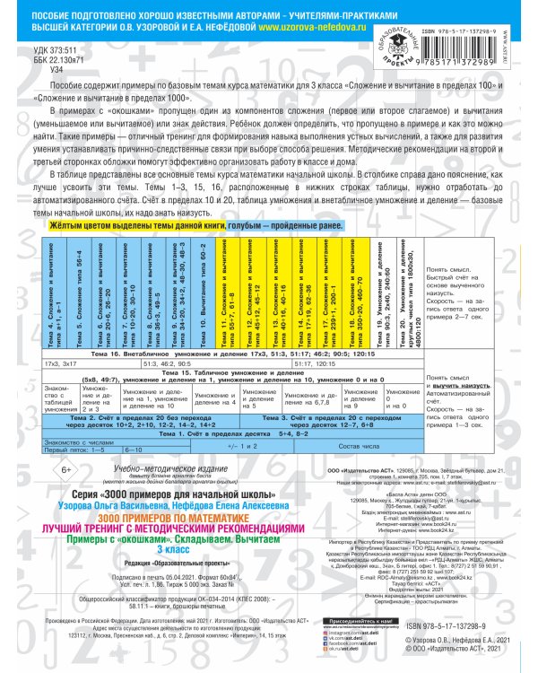 3000 примеров по математике. Лучший тренинг. Складываем. Вычитаем. Примеры с "окошками". С методическими рекомендациями. 3 класс
