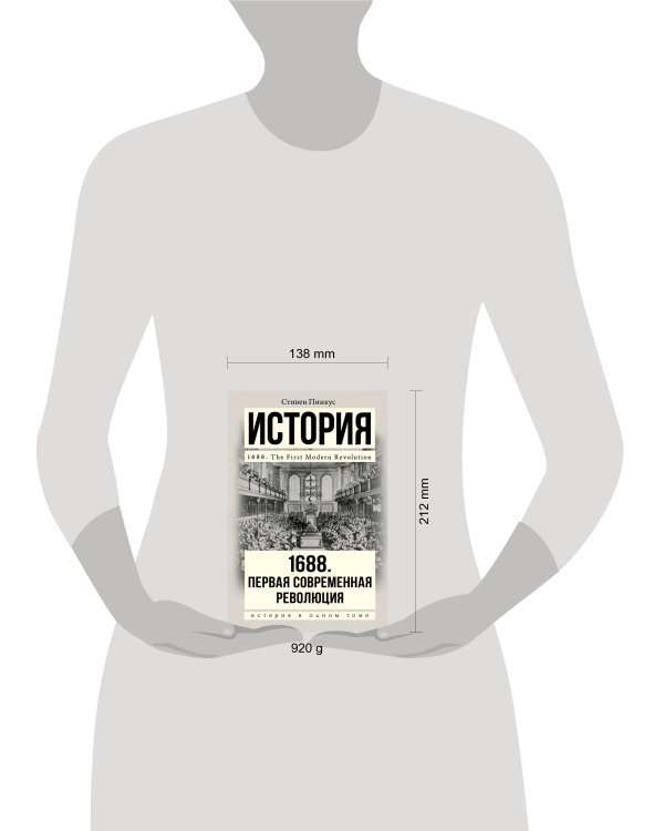 1688 г. Первая современная революция