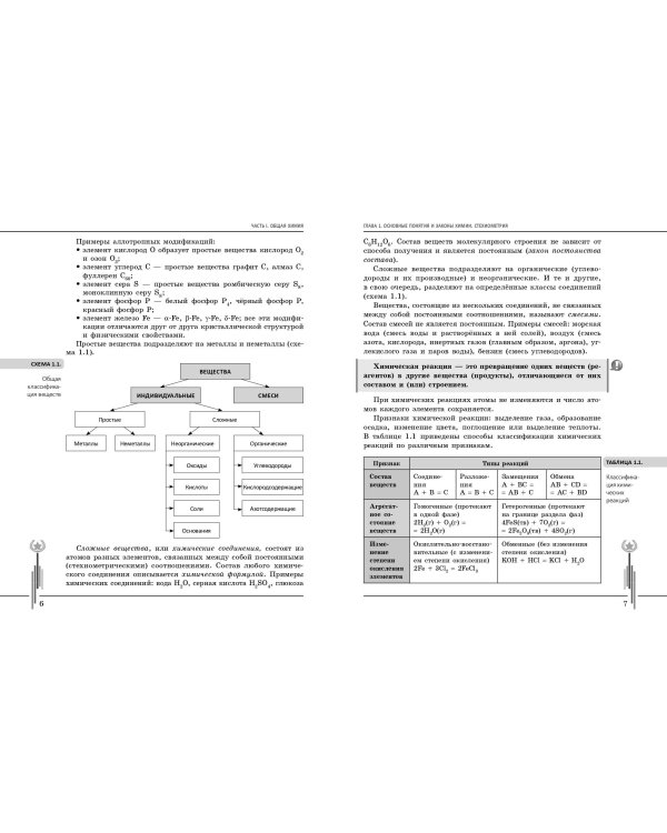 Химия. Углубленный курс подготовки к ЕГЭ