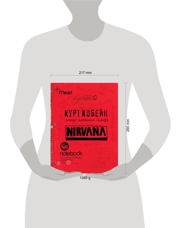 Курт Кобейн. Личные дневники лидера Nirvana
