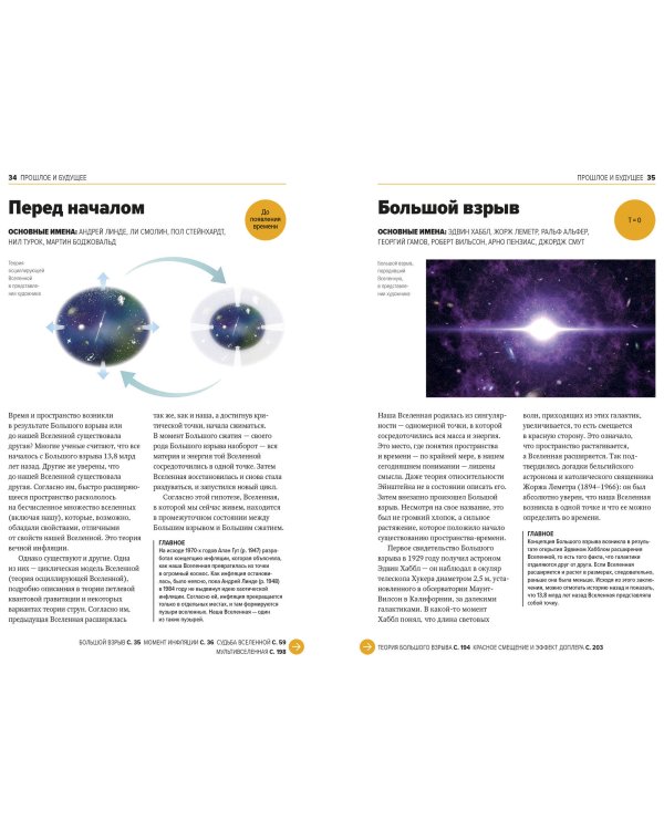 Главное в истории Вселенной