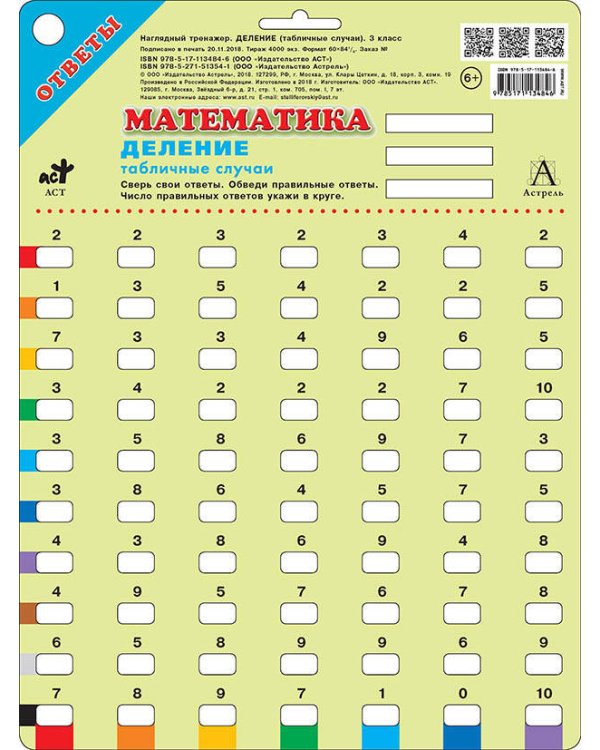 Математика. Деление (табличные случаи). 3 классы