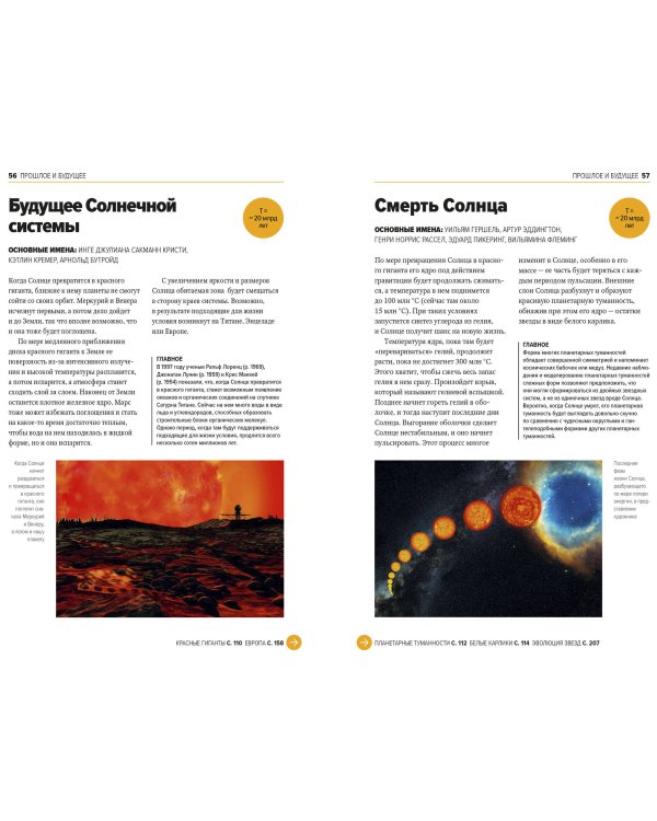 Главное в истории Вселенной