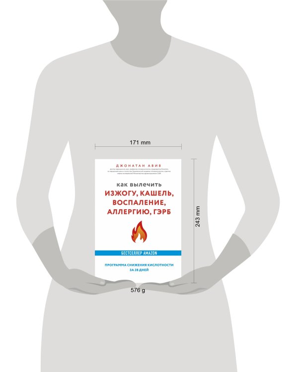 Как вылечить изжогу, кашель, воспаление, аллергию, ГЭРБ. Программа снижения кислотности за 28 дней