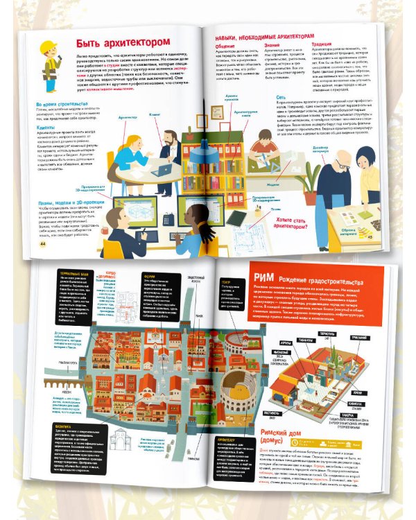 Архитектура