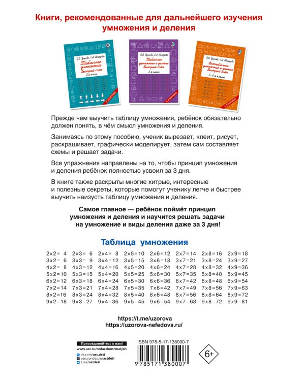 Таблица умножения за 3 дня