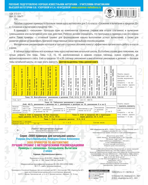 3000 примеров по математике. Лучший тренинг. Складываем. Вычитаем. Примеры с окошками. С методическими рекомендациями. 2 класс