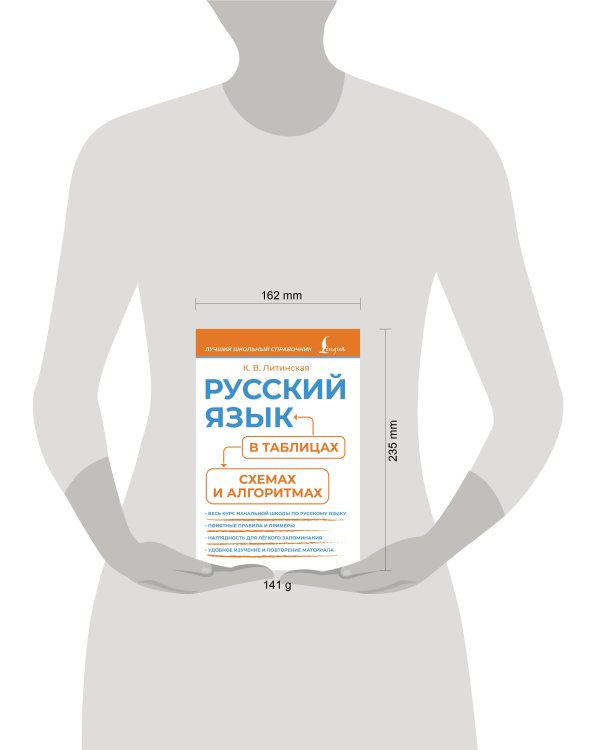 Русский язык в таблицах, схемах и алгоритмах