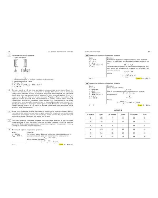 ОГЭ-2025. Физика. Тренировочные варианты. 20 вариантов