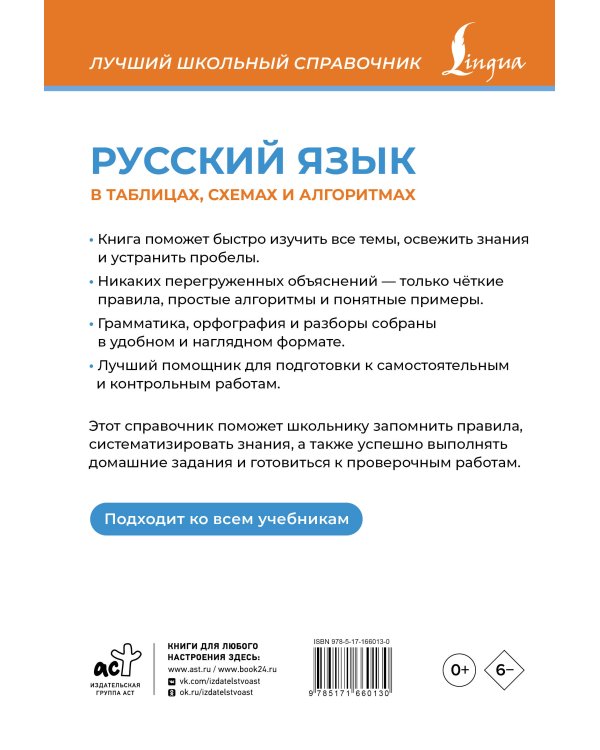 Русский язык в таблицах, схемах и алгоритмах