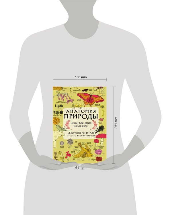 Анатомия природы. Занимательные детали мира природы