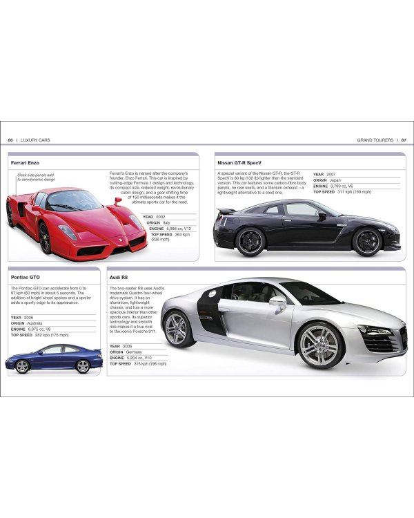 Pocket Eyewitness Cars Автомобили / Книги на английском языке