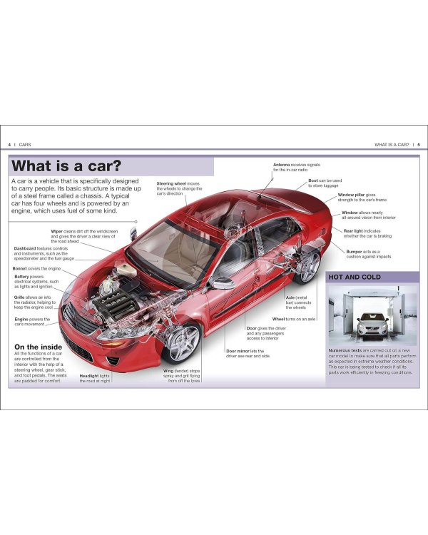 Pocket Eyewitness Cars Автомобили / Книги на английском языке