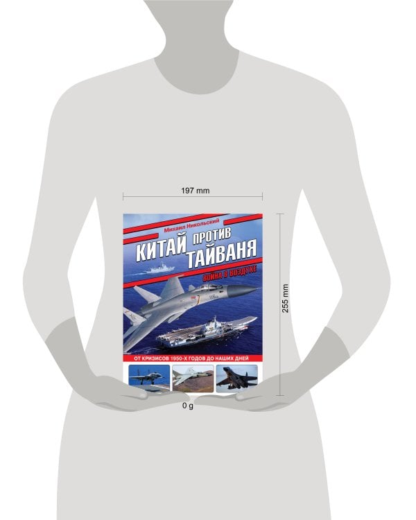 Китай против Тайваня. Война в воздухе