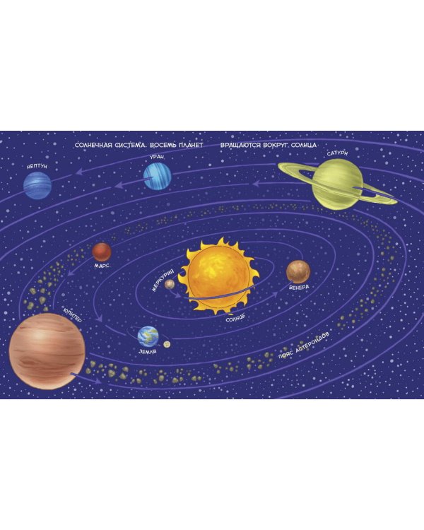 Увлекательная астрономия. Детская энциклопедия (Чевостик) (Paperback)