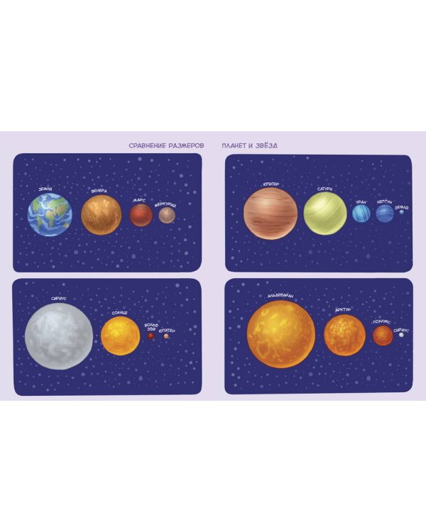 Увлекательная астрономия. Детская энциклопедия (Чевостик) (Paperback)