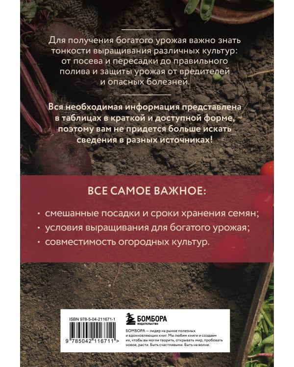 Шпаргалка садовода-огородника. Все самое важное в таблицах (новое оформление)