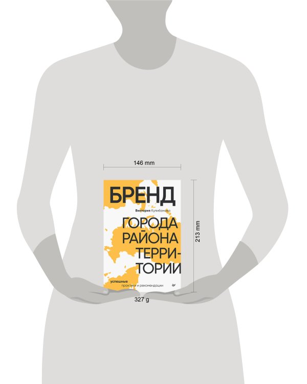 Бренд города, района, территории: успешные практики и рекомендации