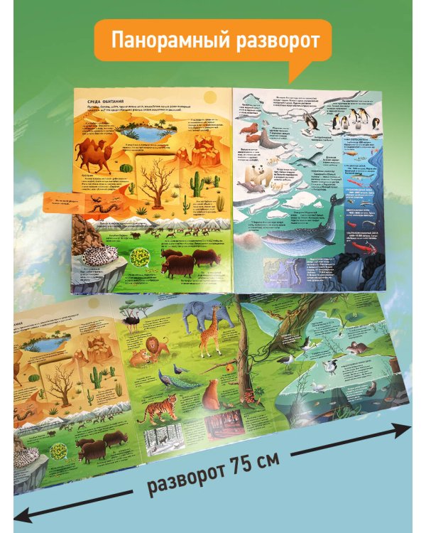 Планета Земля. Большая 3D-энциклопедия