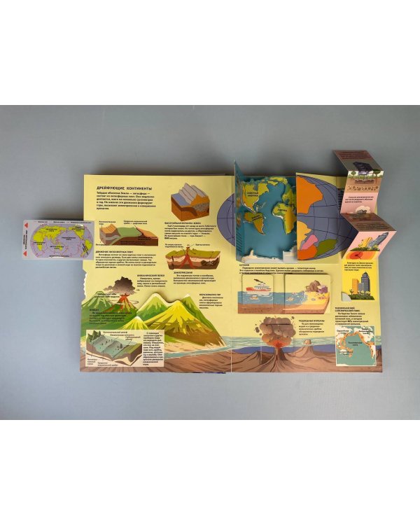 Планета Земля. Большая 3D-энциклопедия