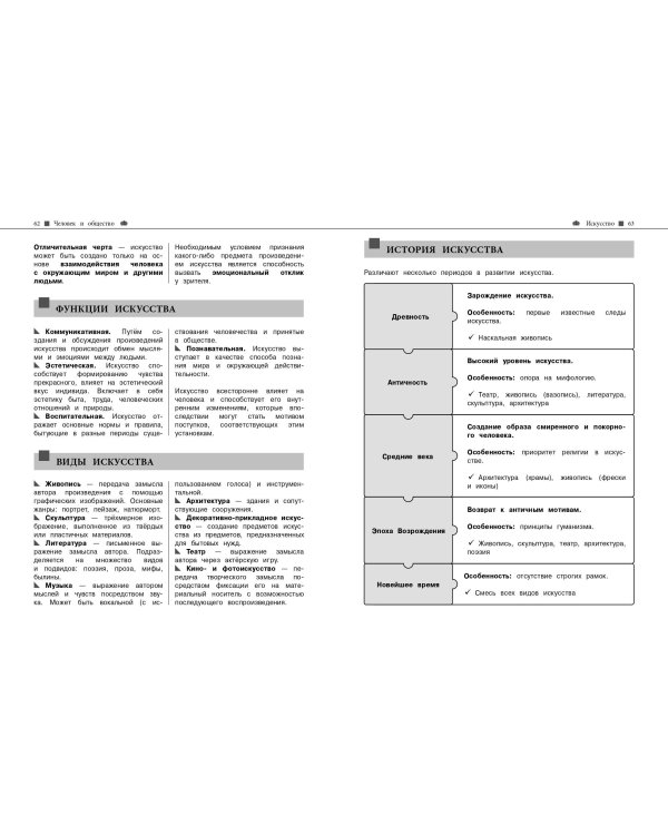 Обществознание