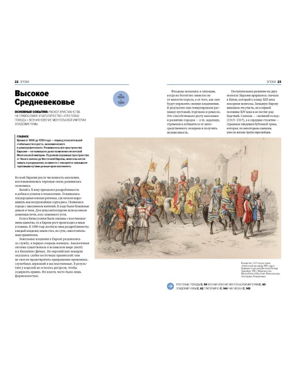 Главное в мировой истории. Эпохи, события, ключевые имена, изобретения