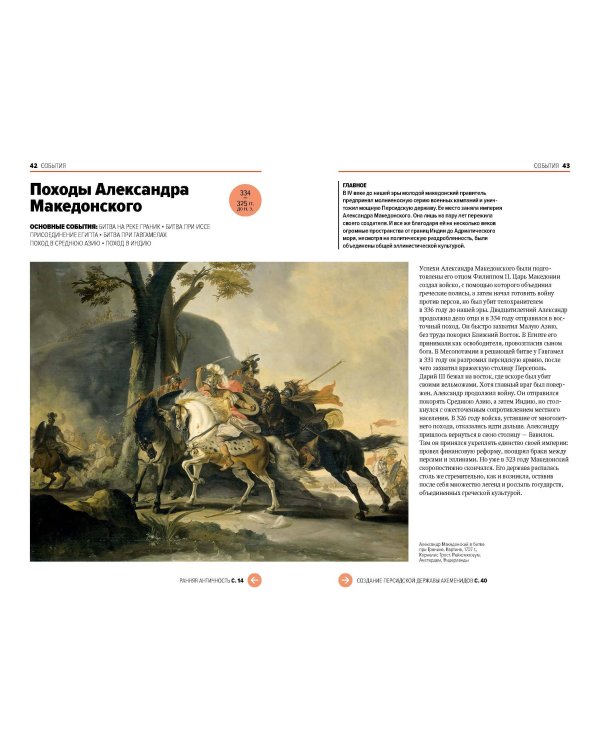 Главное в мировой истории. Эпохи, события, ключевые имена, изобретения