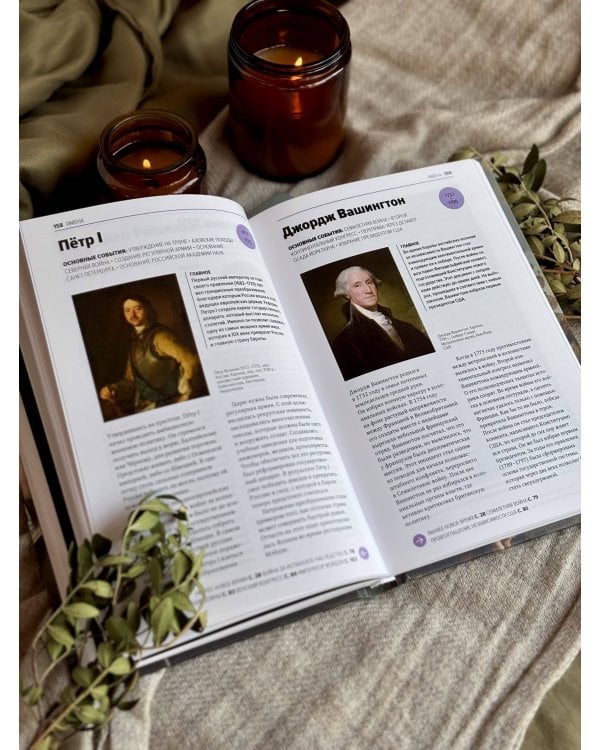 Главное в мировой истории. Эпохи, события, ключевые имена, изобретения