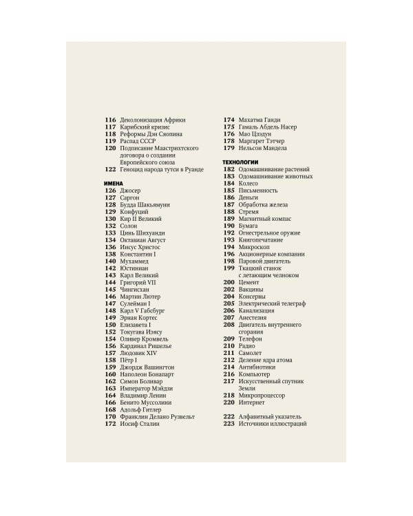 Главное в мировой истории. Эпохи, события, ключевые имена, изобретения