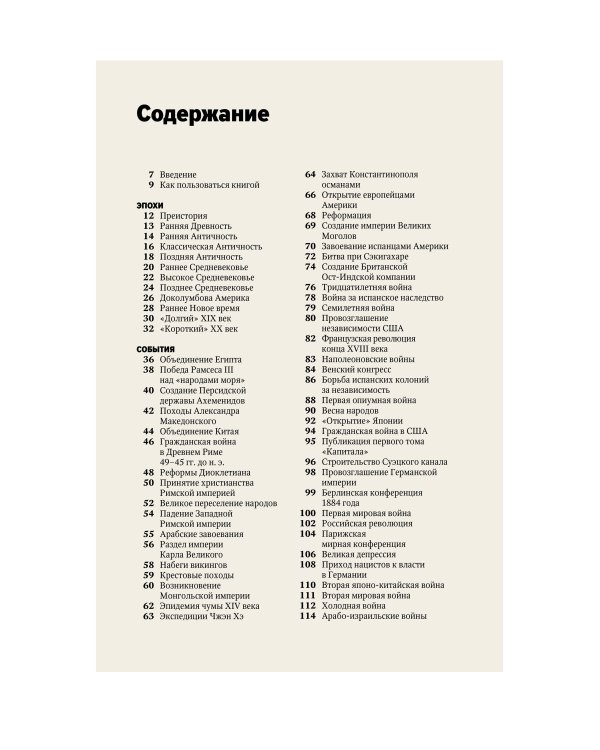 Главное в мировой истории. Эпохи, события, ключевые имена, изобретения