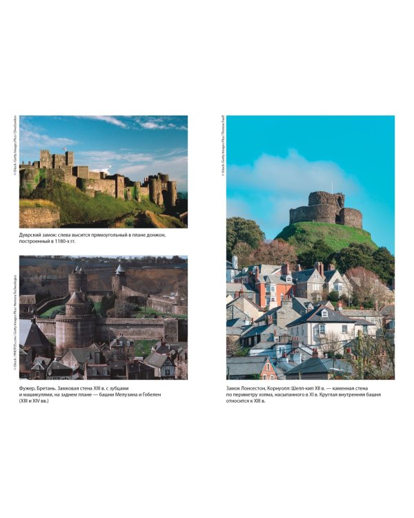 Жизнь в средневековом замке