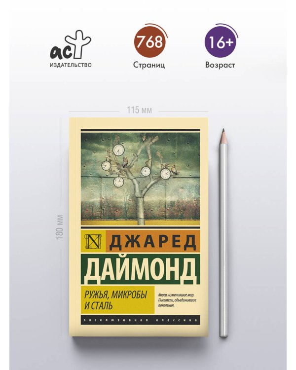 Ружья, микробы и сталь: история человеческих сообществ