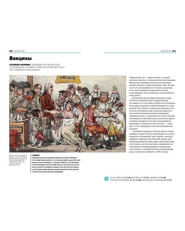 Главное в мировой истории. Эпохи, события, ключевые имена, изобретения