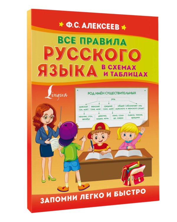 Все правила русского языка в схемах и таблицах