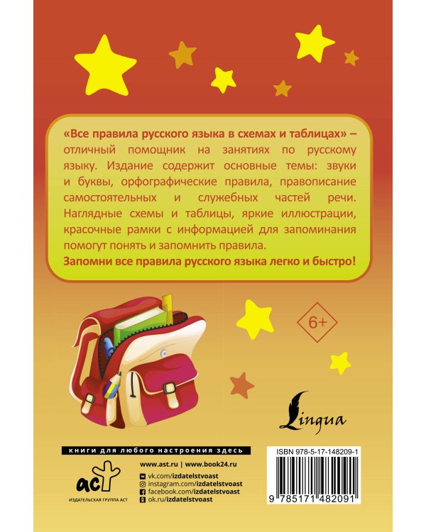Все правила русского языка в схемах и таблицах