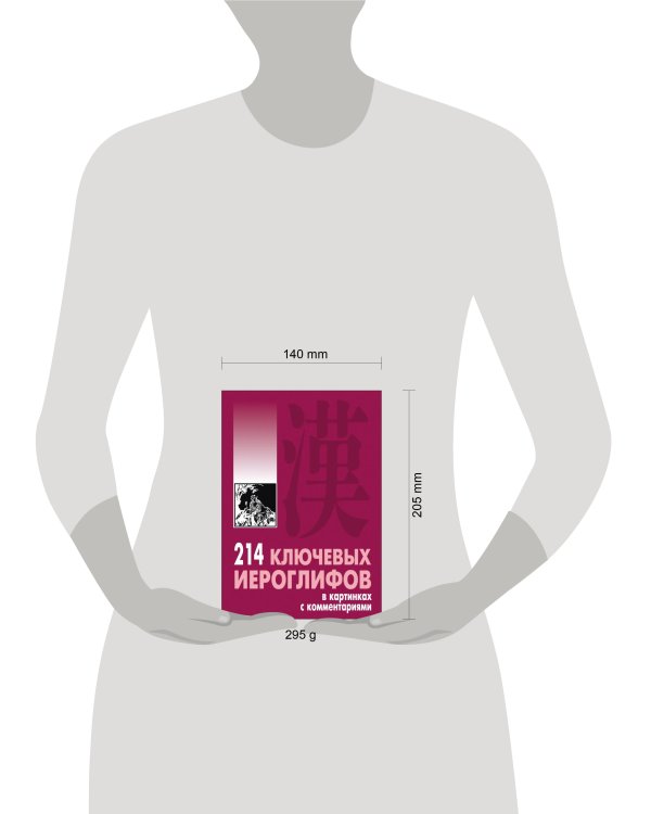214 ключевых иероглифов в картинках с комментариями