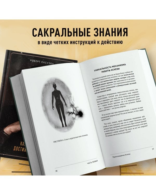 Аскеза как способ достижения цели