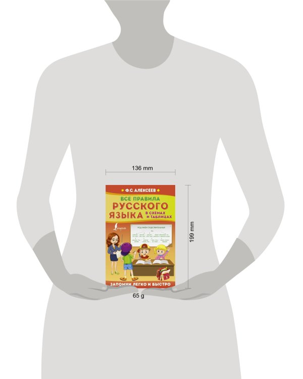 Все правила русского языка в схемах и таблицах