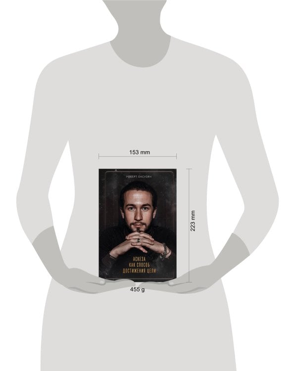 Аскеза как способ достижения цели