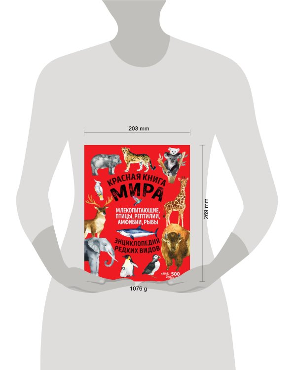 Красная книга мира. Млекопитающие, птицы, рептилии, амфибии, рыбы