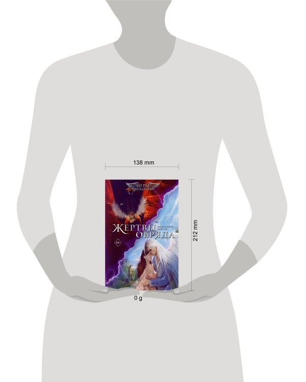 Жертвы обряда