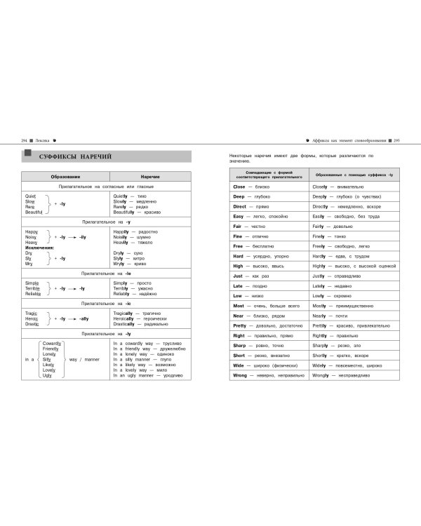 Английский язык