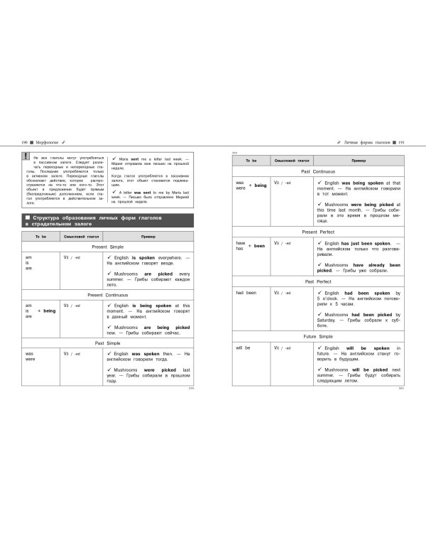 Английский язык